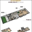 하양경로당 네이버블로그