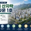 우이천변3(한일병원) | 쌍문동 494-22·524-87 산자락 모아타운
