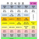다와푸드 센텀점 이미지