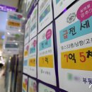(주)서울정밀 뉴스1