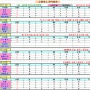 ＜아시안게임＞ 2022 항저우 남자축구 결선토너먼트 경기일정 및 결과 [2023-09-27 12:00 현재] 이미지