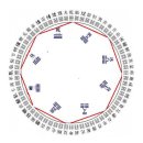 주역 4상 8괘(3변)16괘 32괘 64괘(6변) 변화도 이미지