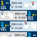 모과나무충전소 이미지