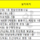 한마음새마을금고(하남본점) 이미지