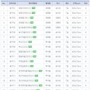 고양현수막