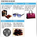 신세계 한국상업사박물관 이미지