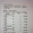 장화길 이미지