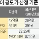 올이즈미디어