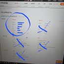(주)알비와이 네이버블로그