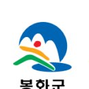 낙동강원시비경탐방로 이미지