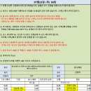07월 23일 (목) 56 이미지