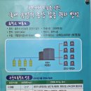 수안보상록호텔 이미지