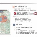 케이아이씨