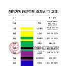 경희태권도장 이미지