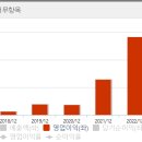 한창네트웍스 이미지