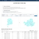 대법원, 등기기준 '아파트.오피스텔.다세대' 실거래가 정보 제공 이미지