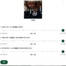 브랜드 고객충성도 투표 떴네요 이미지