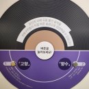 문화당인쇄소