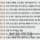 국한무역