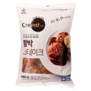 제일제당(주)