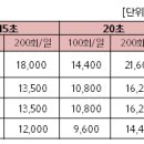 오성광고기획