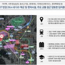 스카이 휘트니스 클럽 이미지