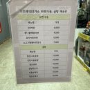 오창(통영방향) 주유소 이미지