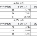 엔티산업 주식회사