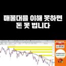 [부자아빠] 매물대를 이해 못하면 돈 못 법니다 이미지