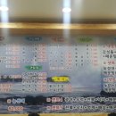 큰집수산 네이버블로그