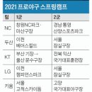 클래식캠프 이미지