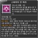 미러코어
