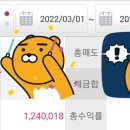 에스엘이엔지 네이버블로그