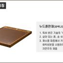 이조농방 - 영등포구 문래로 77 | 이조농방