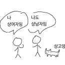 대신덤프 - 3218 | 대신덤프
