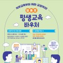 영등포구 영등포본동주민센터 강당 | 2026 영등포 평생교육 바우처 신청기간, 사용처, 선정방법