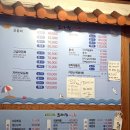 도시어부&미쓰물회 이미지