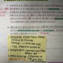 [33기 전업 헌유예] 평균60.5 / 노61.02(이수진) / 행64(윤성봉) / 인56.97(김유미) / 경59.74(김유미) 이미지