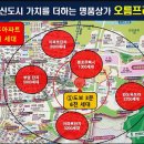 펀비어킹동탄 네이버블로그