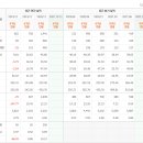 우린메드 이미지