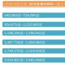 (주)희망키움