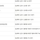 네일끌리제&뷰티
