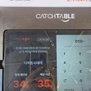 파리바게트(배산점) | [부산/연산동] 디저트시네마, 6년 연속 블루리본 페스츄리 전문점 (구매팁+추천메뉴)