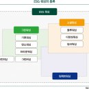 (주)대한그린