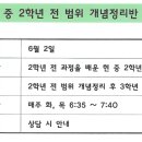 수풀림수학과학학원 - 서초구 서초중앙로31길 14-9 | 수풀림수학과학학원