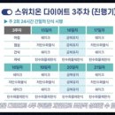 스위치온 - 포천시 | 스위치온