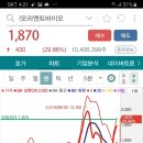 주식회사 바이오믹스