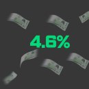 세무법인자인 - 화성시 동탄대로 495 | 세무법인자인