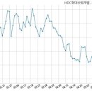 주식회사엠피산업개발
