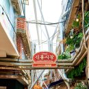 신흥시장 이미지